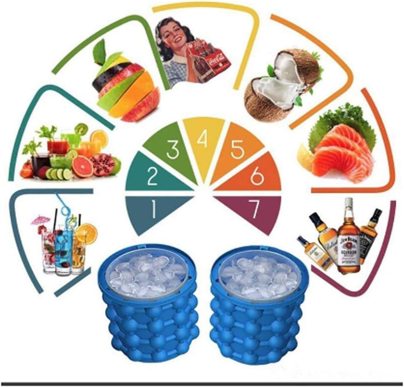 Ice Cube Magic Ice Cube Maker Ice Cube Maker Silicone Ice Cube Mould Ice Bucket with Lid Ice Genie Save Space For Aperitif Diy Chocolate Whisky Boissonet Cocktail Parties - Gulybaba - Genuine products online Marketplace in Pakistan