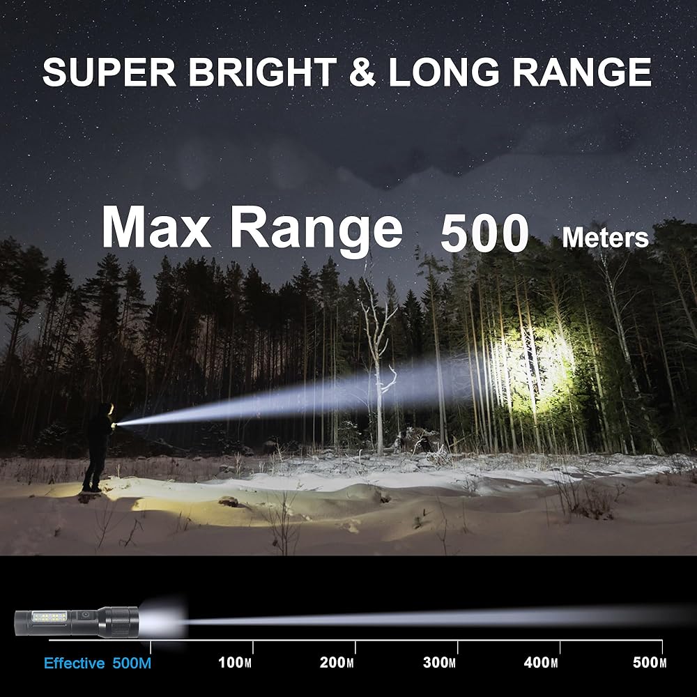 Rechargeable Flashlight High Lumens with USB Cable,Small Pocket Bright Led Tactical Flashlights Powerful with 7 Modes & Waterproof,Emergency Handheld Flash Light for Home and Camping - Gulybaba - Genuine products online Marketplace in Pakistan