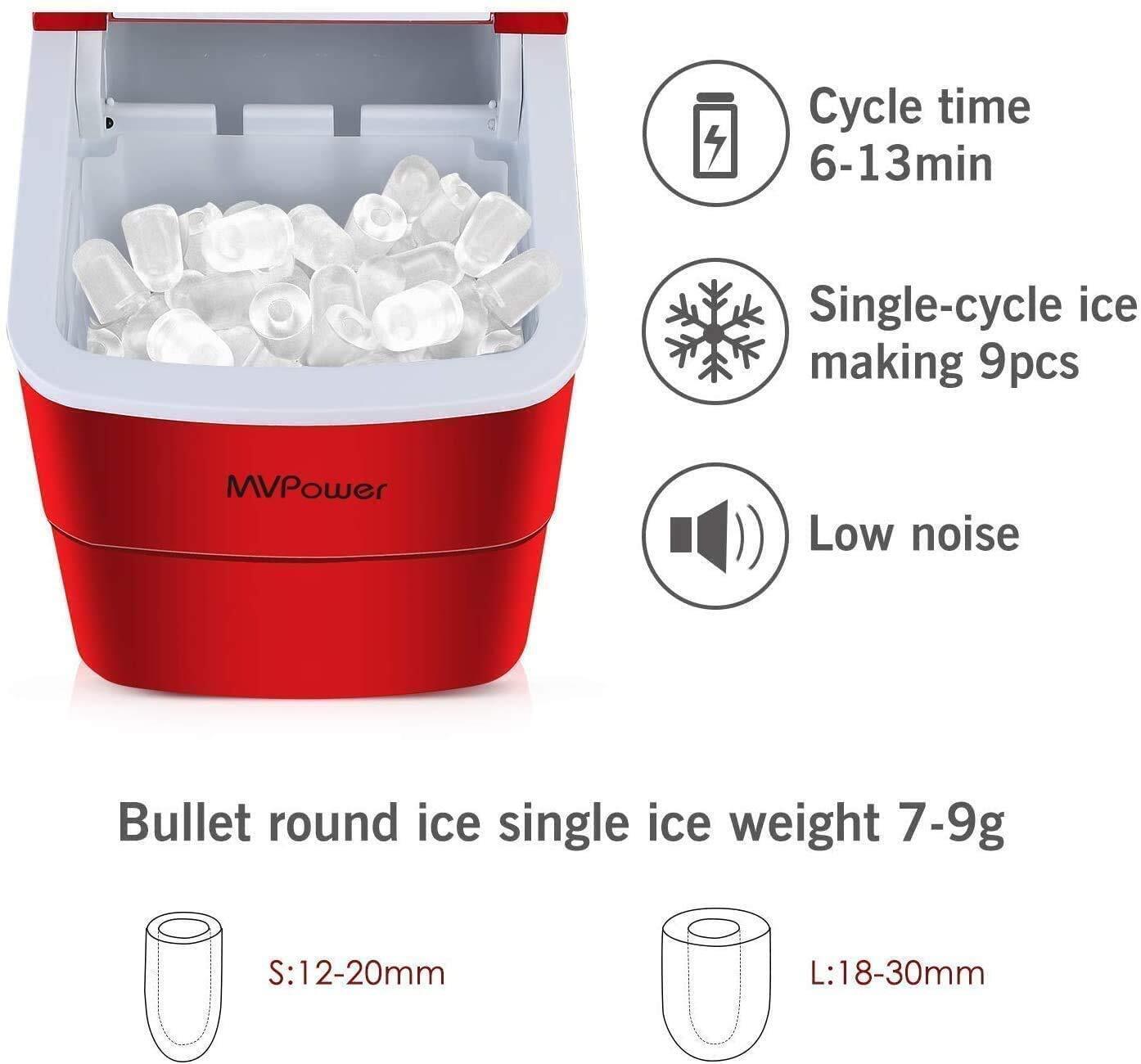 Electactic Ice Maker Machine for Countertop, 26Lbs/24H Portable Electric Ice Makers, Compact Ice Cube Maker with Ice Scoop and Basket 9 Cubes Ready in 6-8 Minutes,Ice Making Machine for Home