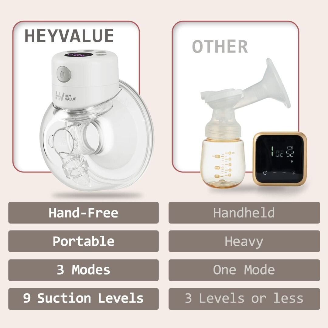 S12 Electric Breast Pump, Portable Handsfree and Low Noise Electric Breast Pump with 3 Modes, 9 Levels and Memory Function – 24 mm Default Collar / 19 mm & 21 mm Inserts