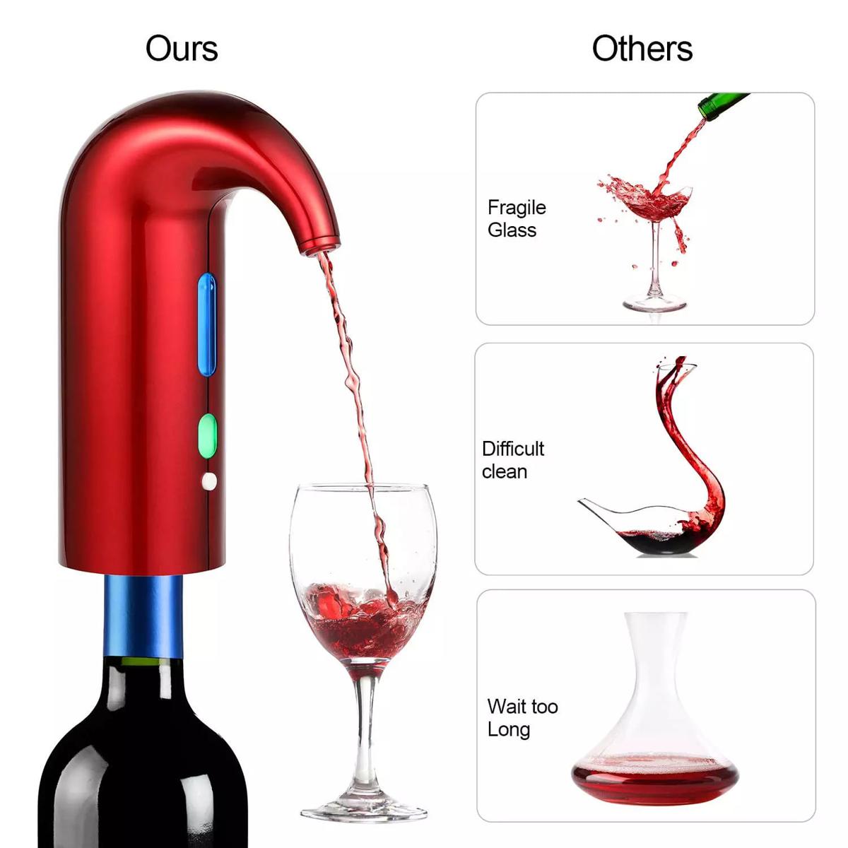 YCOO Electric Aerator Portable Pourer Instant Decanter Dispenser Pump One-Touch Automatic USB Rechargeable